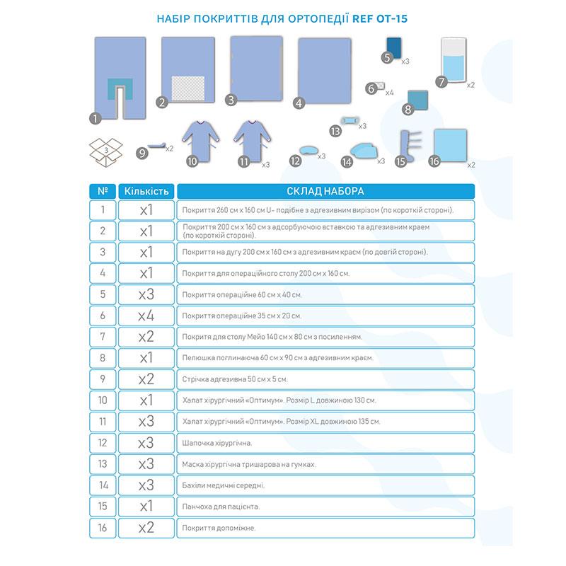 ОТ-15 Комплект покриттів для ортопедії. ОТ-15 «Meditec®» Стерильний.